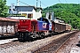 Vossloh 1001411 - SBB Cargo "Am 843 067-0"
08.05.2008 - Grellingen
Vincent Torterotot