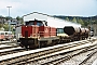 MaK 1000247 - HzL "V 122"
07.05.1997 - Gammertingen
Gunnar Meisner