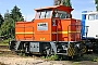 MaK 220118 - Vossloh
26.06.2004 - Moers, Vossloh Locomotives GmbH, Service-Zentrum
Patrick Paulsen