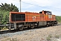 Vossloh 5001778 - Millet Rail "17"
16.07.2019 - Engenville
Patrick Sambourg