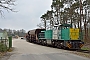 Vossloh 5001797 - RTS
13.05.2015 - Nordhorn
Martijn Schokker