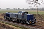 Vossloh 5502178 - Millet "92 87 4185 017-8 F-MISA"
10.04.2018 - Kiel
Tomke Scheel